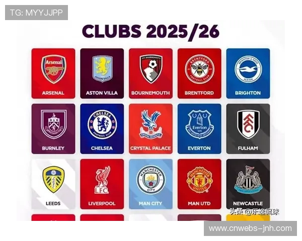 英超球队财报公布，商业收入首次超过转播分成