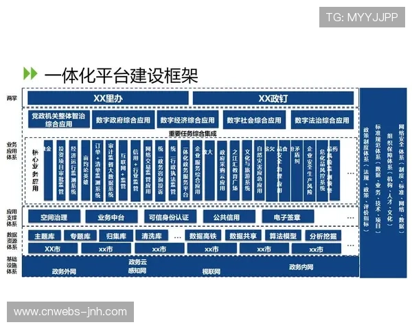 跨链技术促进体育数字资产在多平台间流转